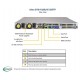 Supermicro SuperServer SYS-1029U-E1CRTP