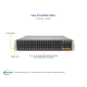 Supermicro SuperServer 2U SYS-2028U-TNRT+