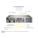 Supermicro SuperServer 2U SYS-2028U-TRTP+