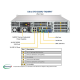 Supermicro SuperServer 2U SYS-2029U-TN24R4T