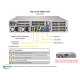 Supermicro SYS-2029U-TR4     