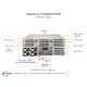 4U X11QPH+, CSE-848UTS-R4800P (4u ultra 4 ways Skylake)