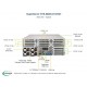 Supermicro SuperServer 4U SYS-8049U-E1CR4T