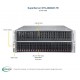 Supermicro SuperServer 4U SYS-4028GR-TR