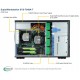 Supermicro SuperWorkstation 4U Tower SYS-7049A-T