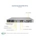 Supermicro SuperStorage 1U SSG-5018D2-AR12L