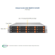 Supermicro SuperStorage SSG-6028R-E1CR24N