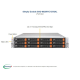 Supermicro SuperStorage SSG-6028R-E1CR24L