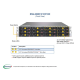 Supermicro SuperStorage SSG-6029P-E1CR12H