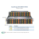 Supermicro SuperStorage SSG-6029P-E1CR24H