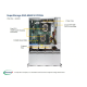 X11DPH-T, CSE-846BTS-R1K23BP