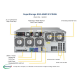 Supermicro SuperStorage SSG-6049P-E1CR45H