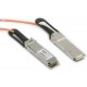 CBL-QSFP+AOC-1M