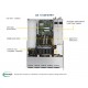 Supermicro A+ Server 1114S-WTRT