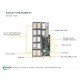 Supermicro SuperServer Rack 4U SYS-F619H6-FT