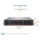 Supermicro SuperServer SYS-2028TP-DNCR