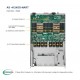 Supermicro A+ Server 4124GO-NART