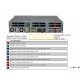 Supermicro IoT Superserver SYS-220HE-TNRD