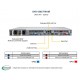 Supermicro CloudDC Superserver SYS-120C-TN10R