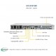 Supermicro Up SuperServer SYS-510p-MR