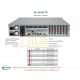 Supermicro A+ Server 2014S-TR