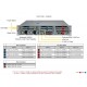 Supermicro IoT Superserver SYS-221HE-FTNR