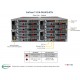 Supermicro Fattwin Superserver SYS-F610P2-RTN