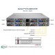 Supermicro Bigtwin Superserver SYS-220BT-HNTR