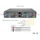 Supermicro Bigtwin Superserver SYS-22BT-DNC8R